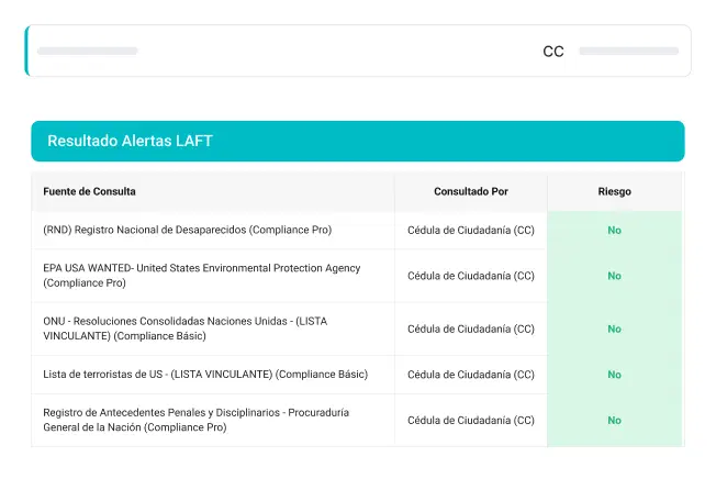 Resultado de alertas LAFT con las fuentes consultadas y el nivel de riesgo