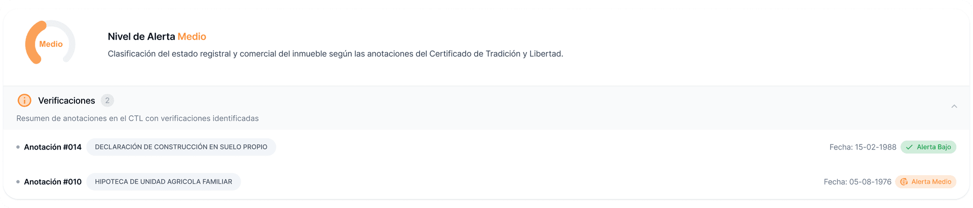Clasificación del nivel de alerta